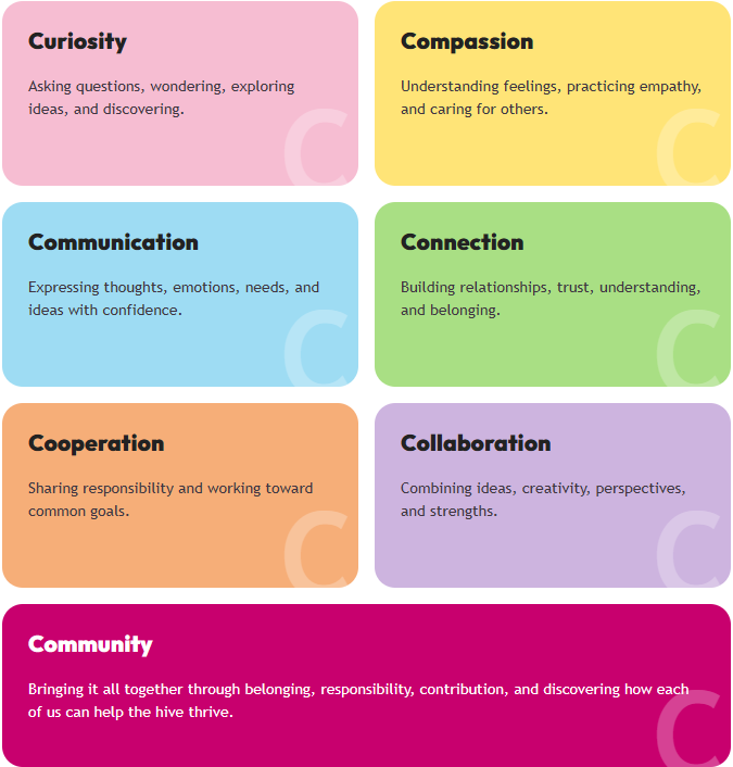 Bee-Conomy7Principles